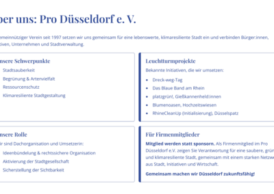Fotowettbewerb zur Krokusblüte im Frühjahr 2026 - Informationen über den Pro Düsseldorf e.V.